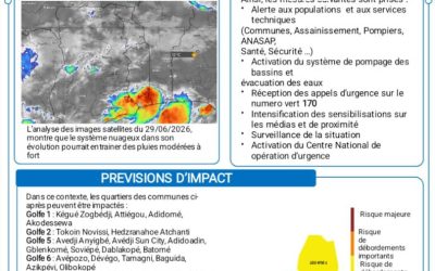 Face aux pluies diluviennes, le gouvernement alerte.